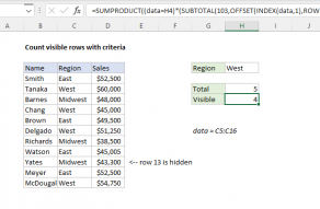 Excel OFFSET function Exceljet